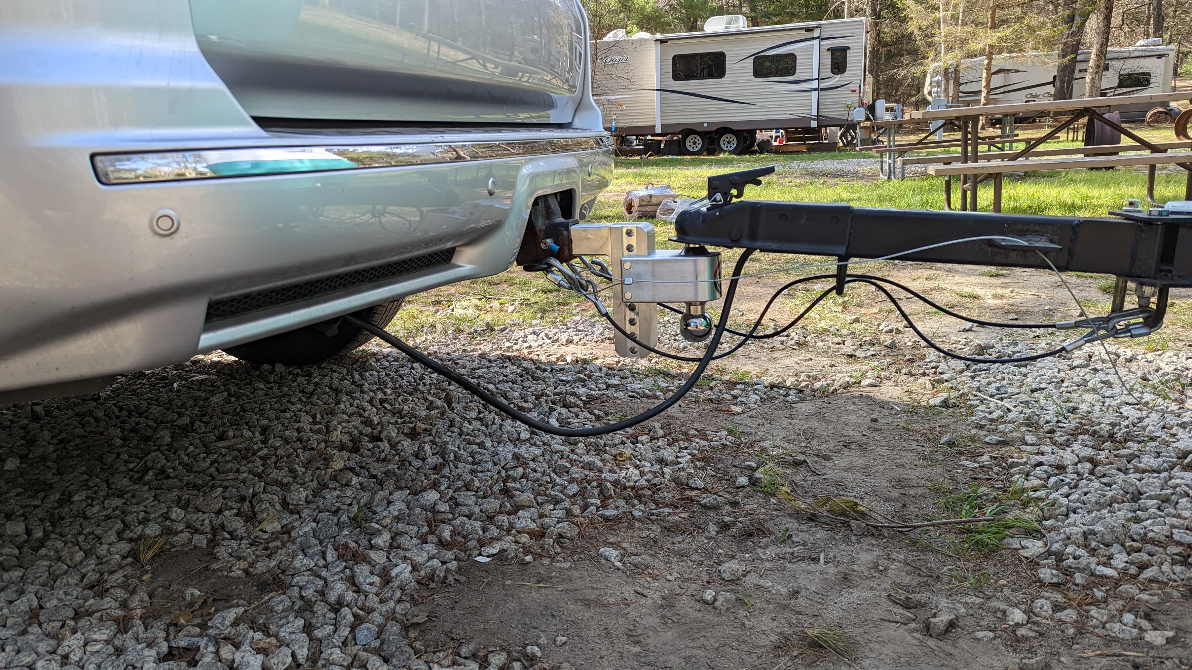 Travel trailer RV Rental 