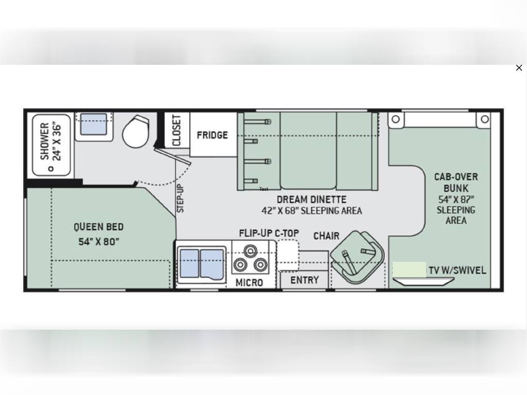 Class C RV Rental 