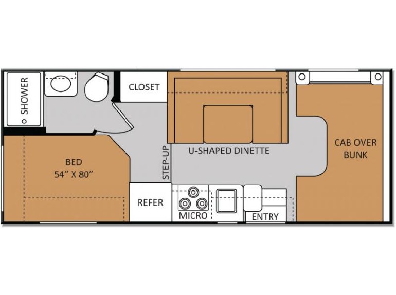 Class C RV Rental 