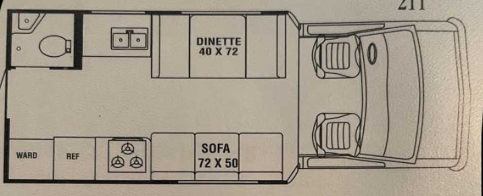 Class B RV Rental 