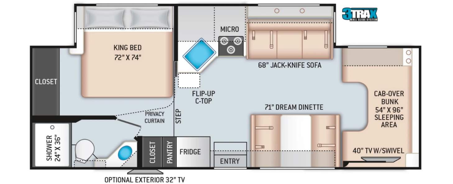 Class C RV Rental 