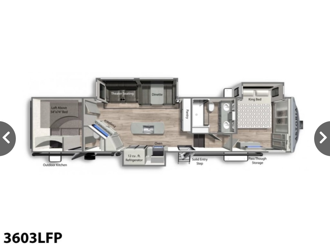 Fifth-wheel RV Rental 