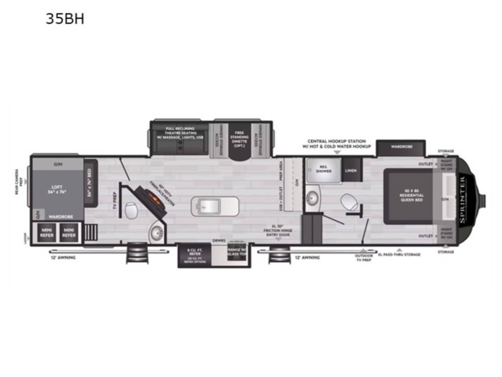 Fifth-wheel RV Rental 