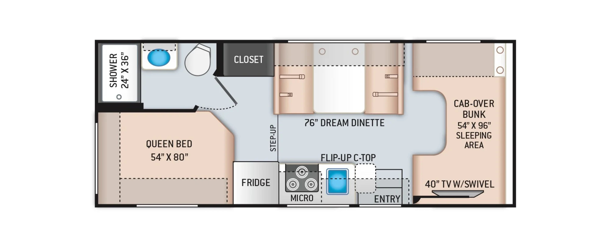 Class C RV Rental 