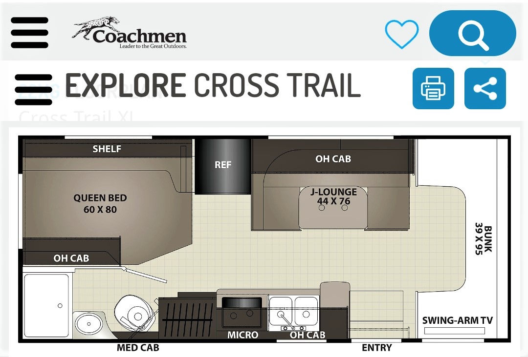 Class C RV Rental 