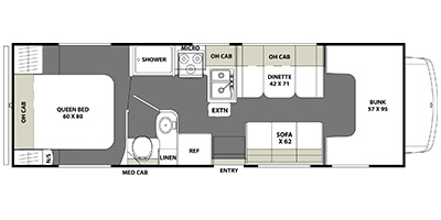 Class C RV Rental 
