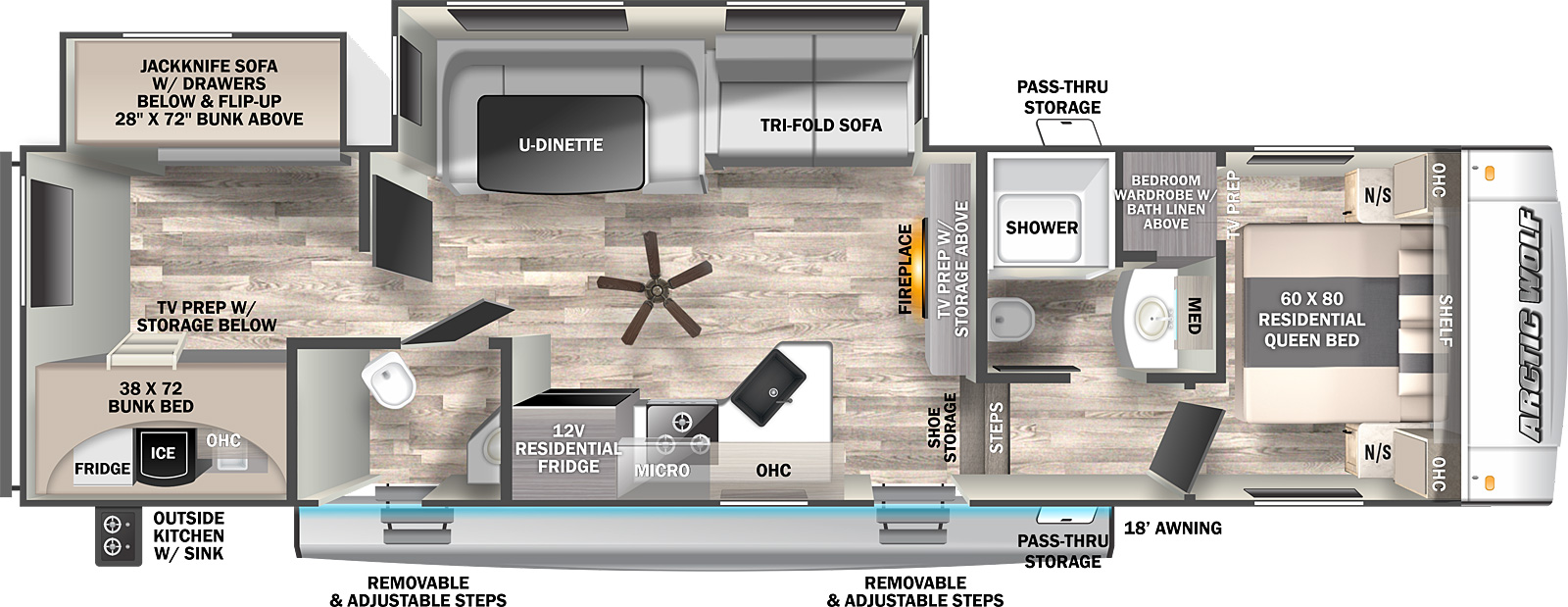 Fifth-wheel RV Rental 