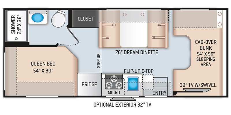 Class C RV Rental 