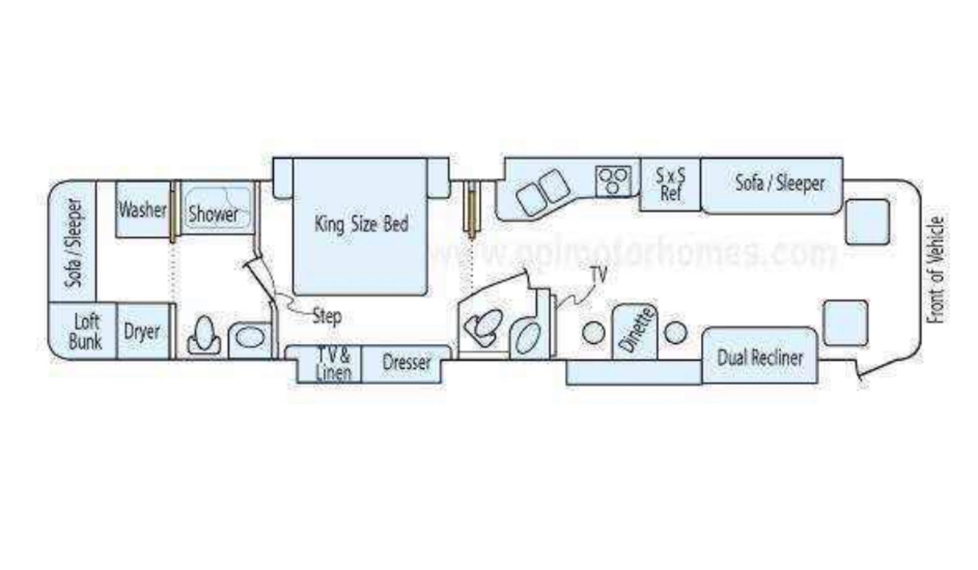 Class A RV Rental 