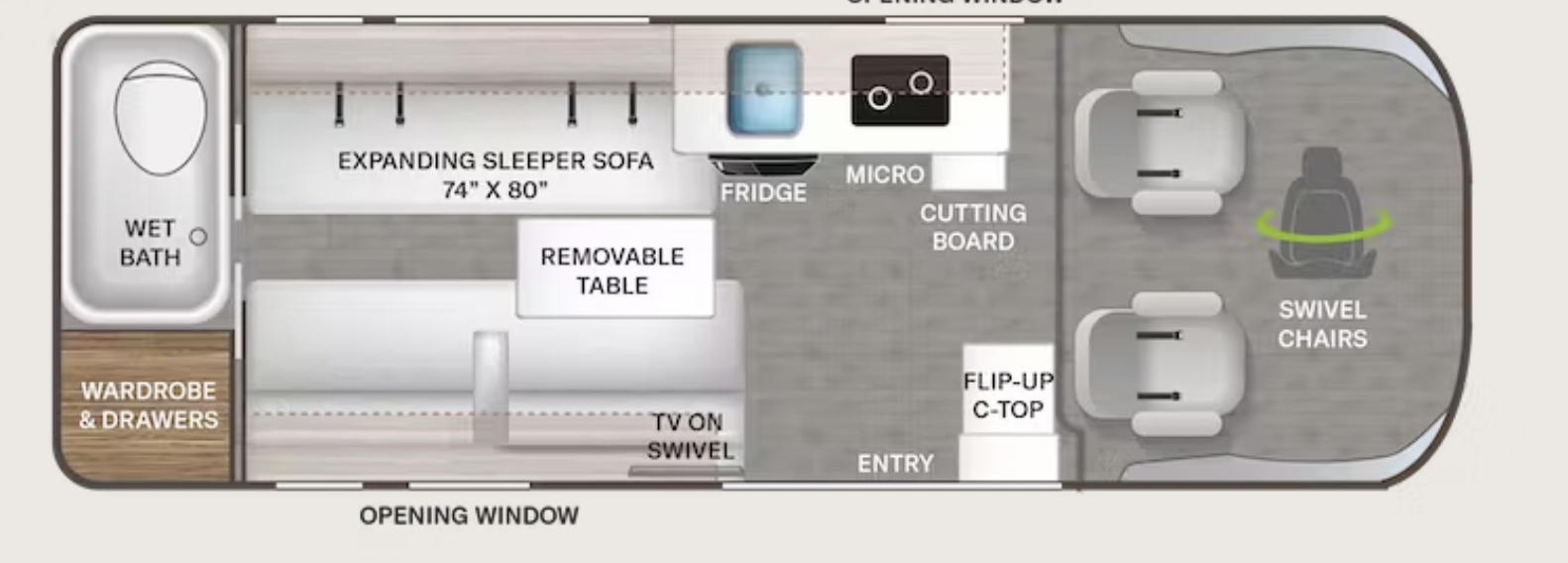 Class B RV Rental 