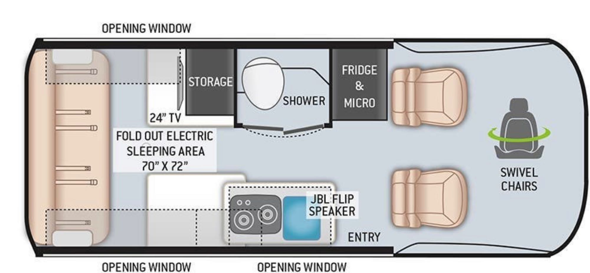 Class B RV Rental 