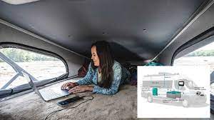 Enjoying an RV rental: a woman works remotely on her laptop. Inset diagram details the power setup.. Thor Sequence 2022