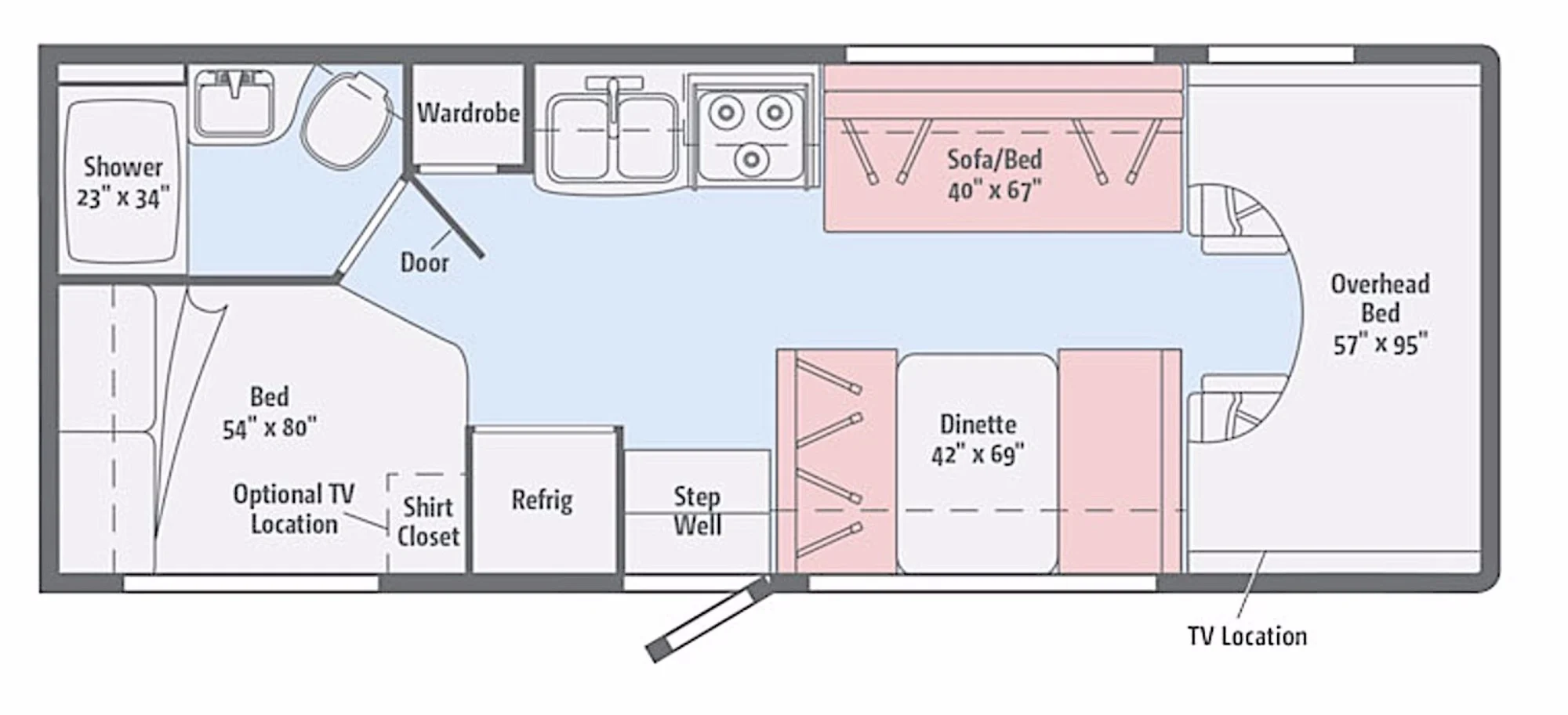 Class C RV Rental 