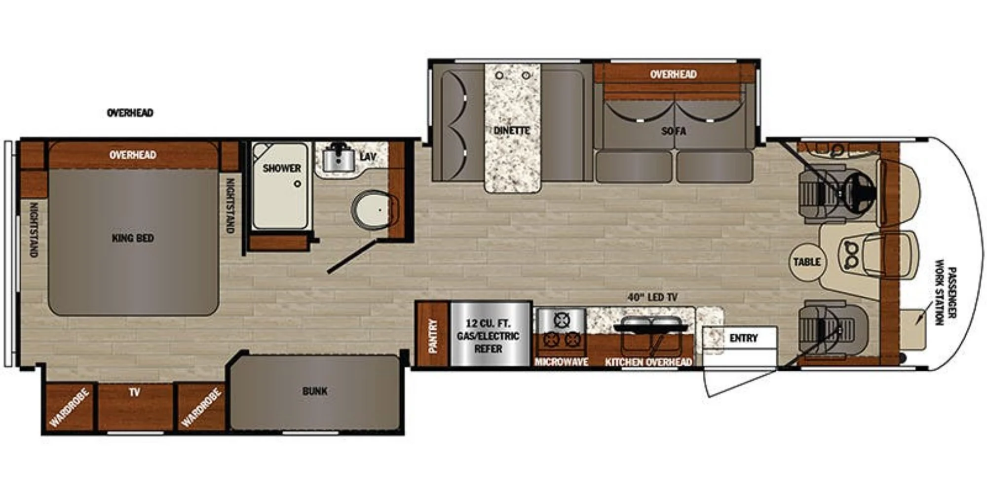 Class A RV Rental 