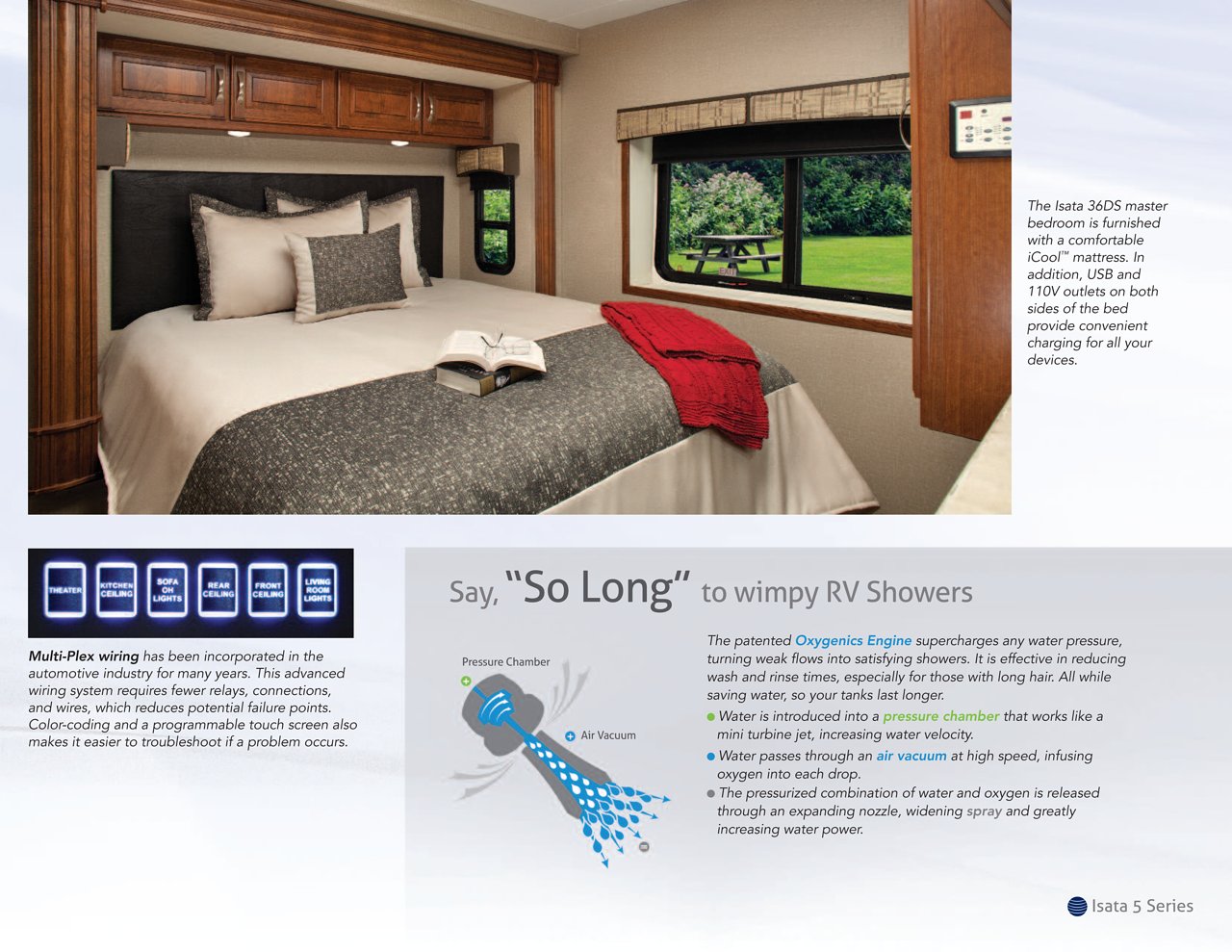 A plush RV master bedroom with iCool™ mattress and smart controls. Enjoy powerful, water-saving showers for your rv rental.. Isata 5 2018