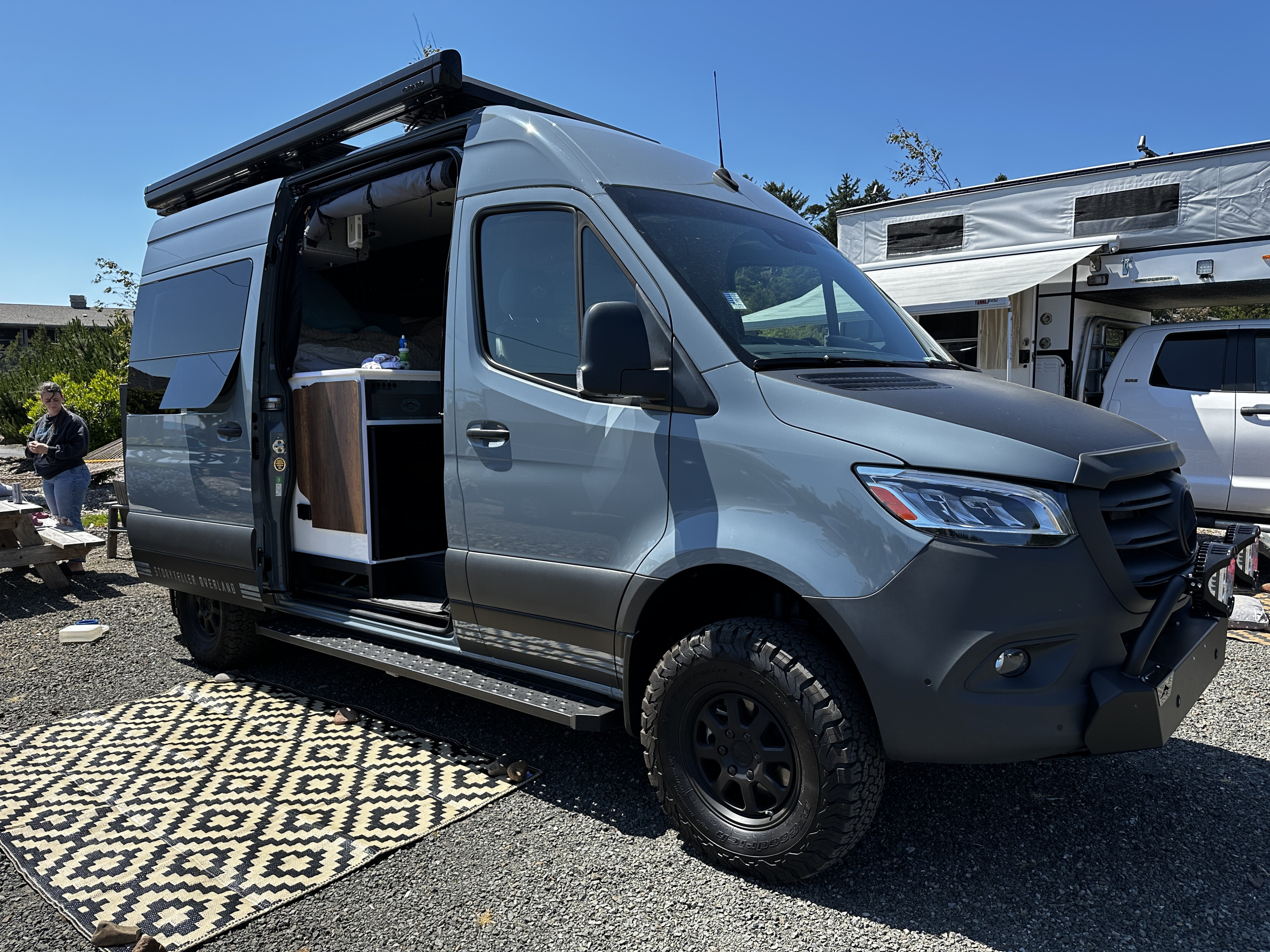 Class B RV Rental 