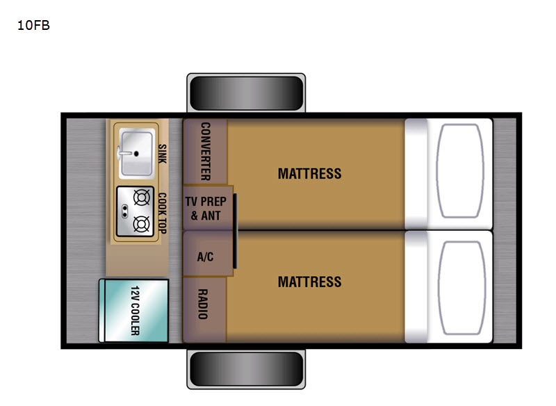 Travel trailer RV Rental 