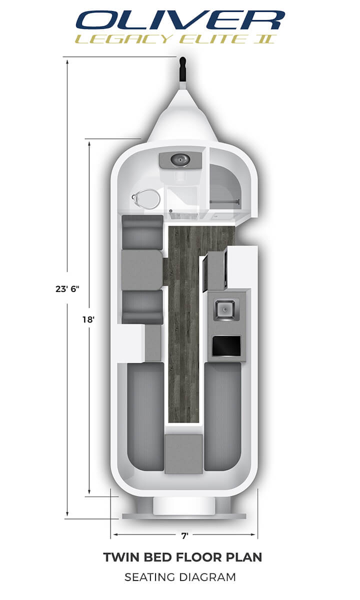 Travel trailer RV Rental 