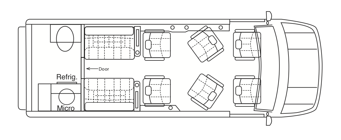 Class B RV Rental 