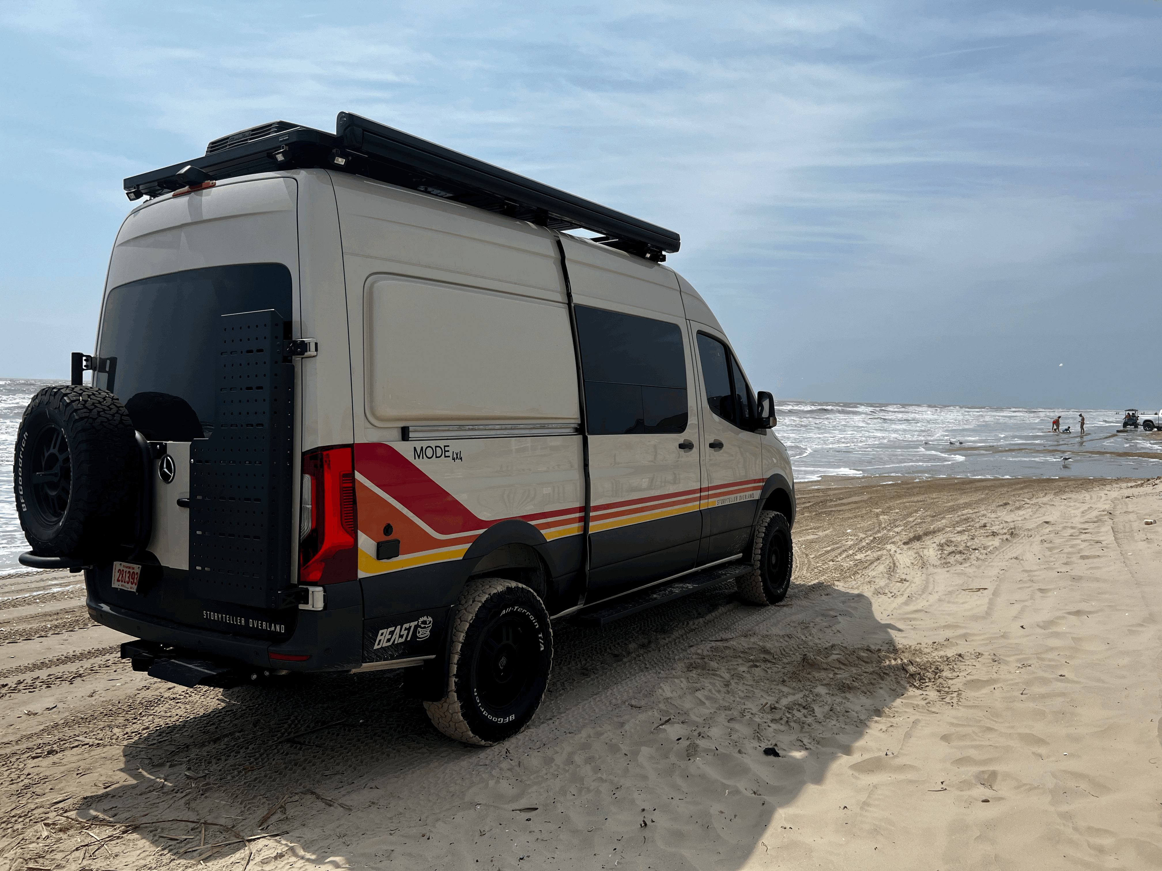 Class B RV Rental 