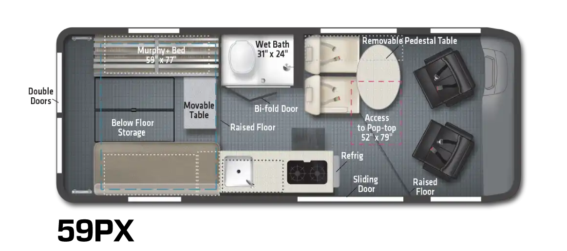 Class B RV Rental 