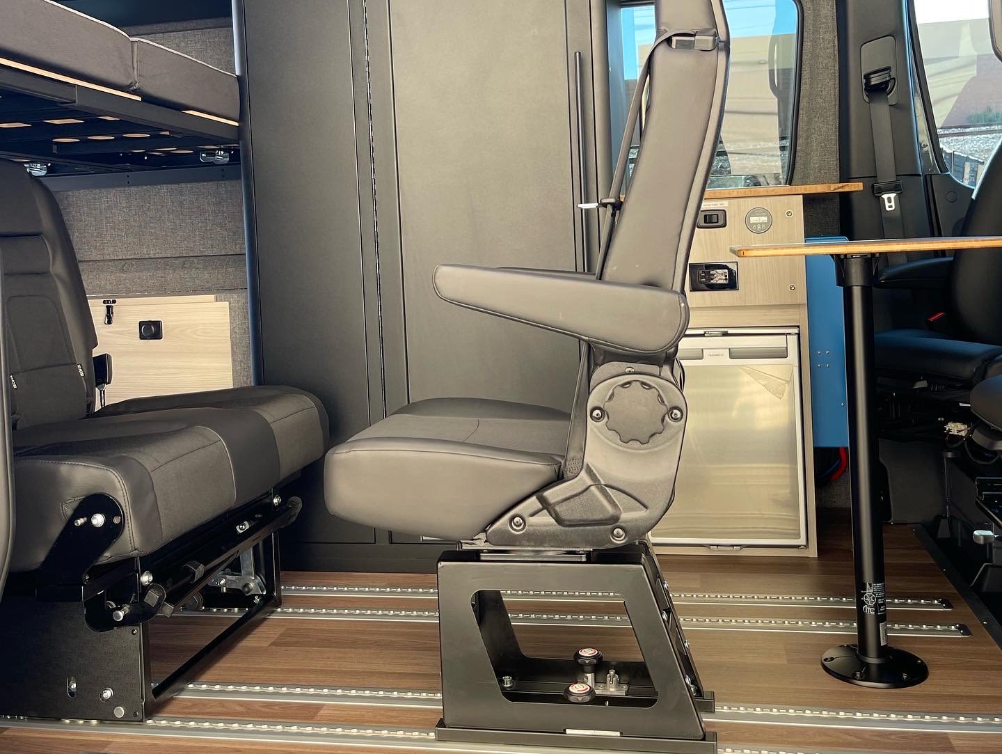 Class B RV Rental 