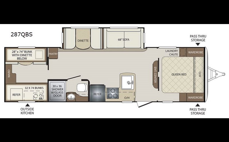 Travel trailer RV Rental 