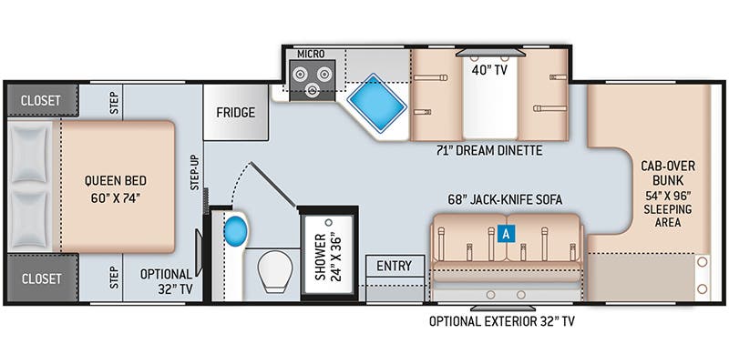 Class C RV Rental 
