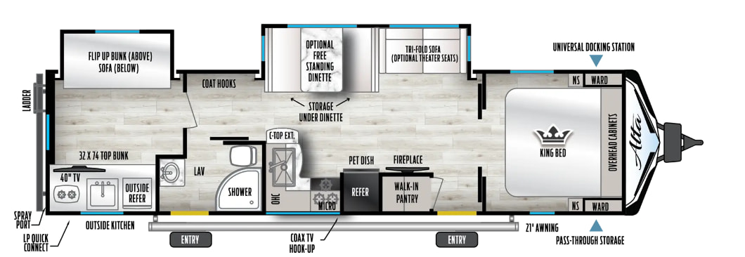 Travel trailer RV Rental 