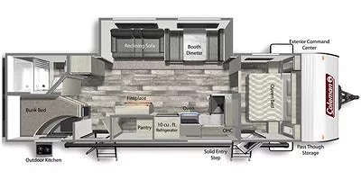 Fifth-wheel RV Rental 
