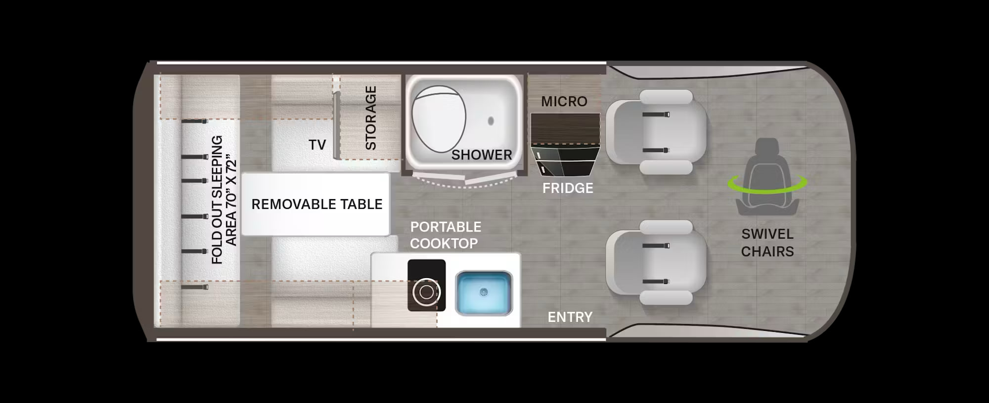 Class B RV Rental 