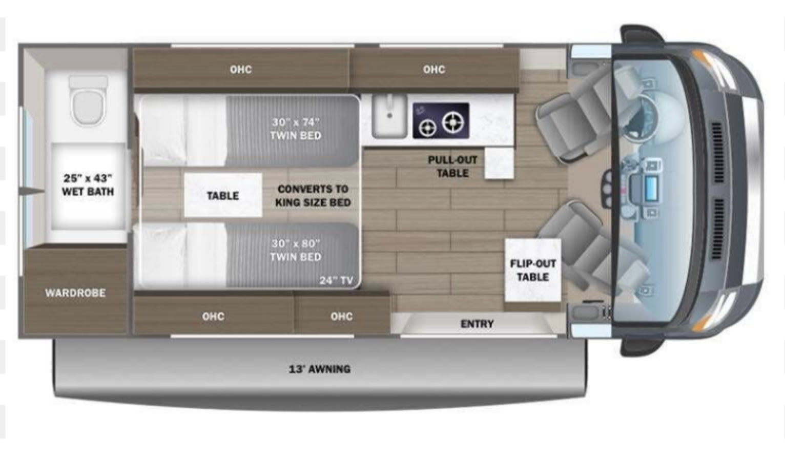 Class B RV Rental 