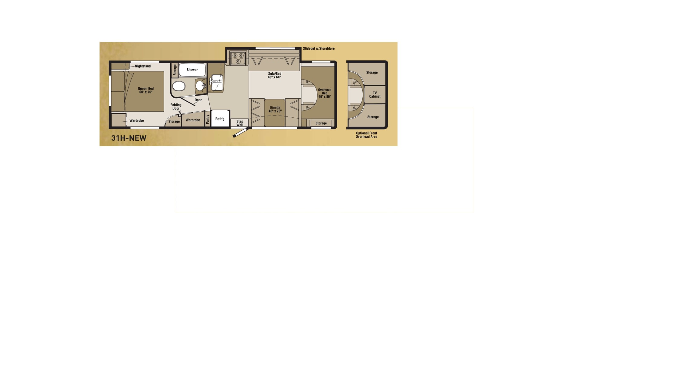 Class C RV Rental 