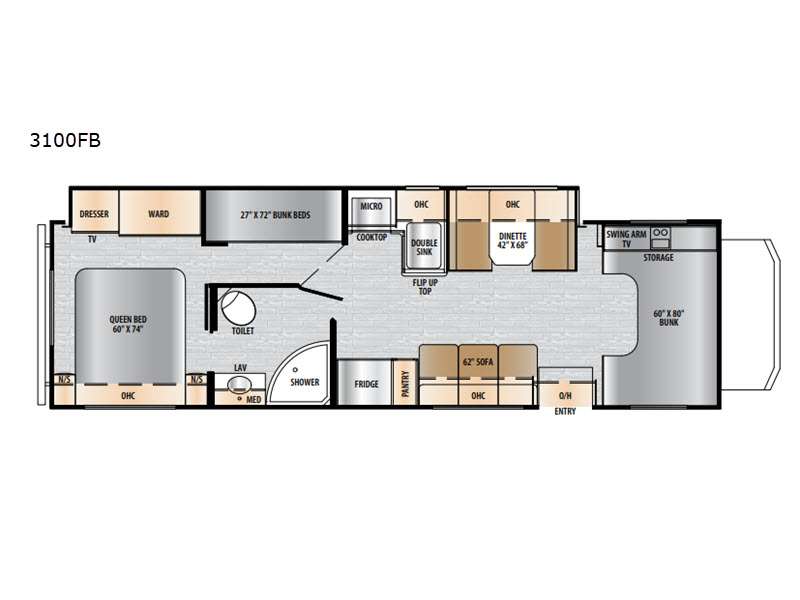 Class C RV Rental 