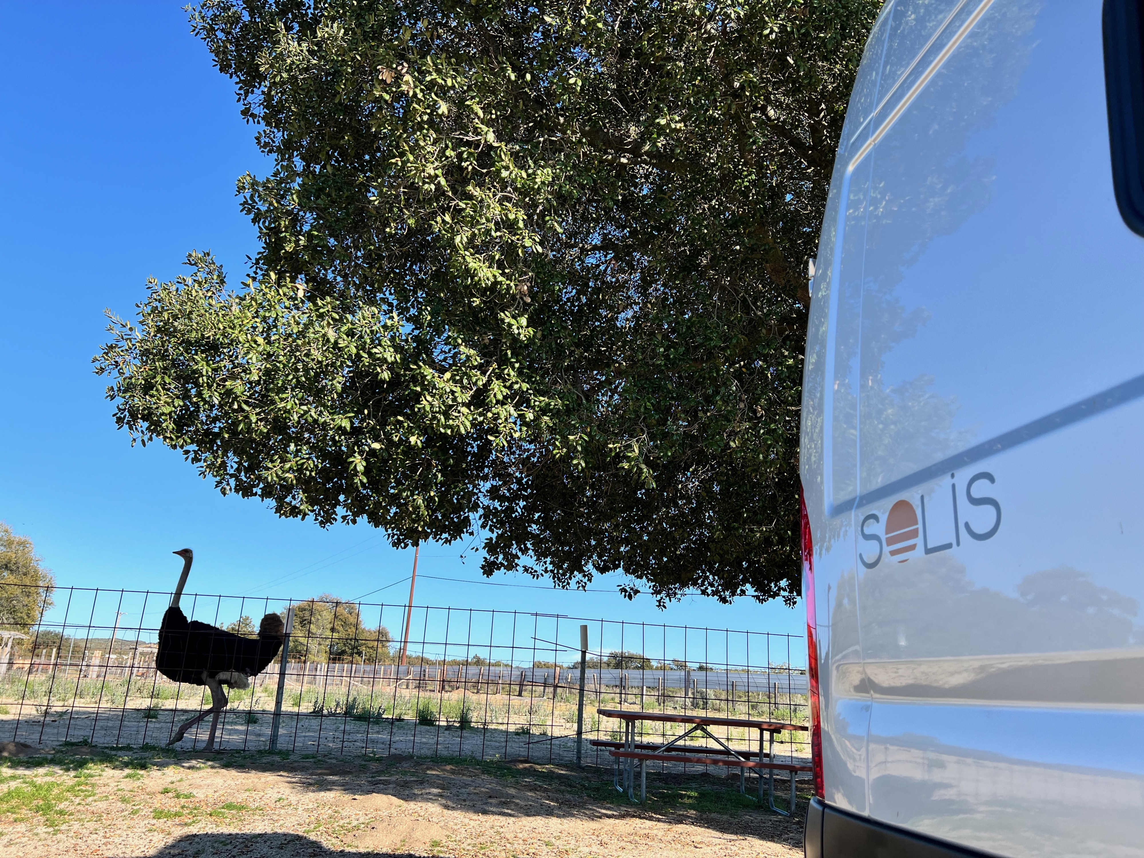Class B RV Rental 