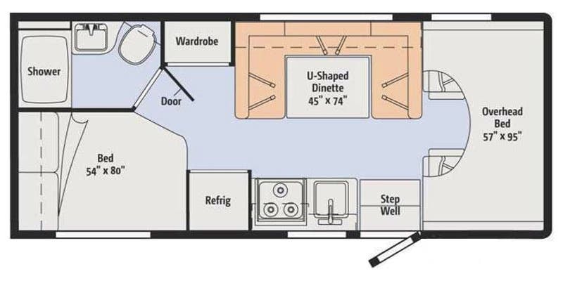 Class C RV Rental 