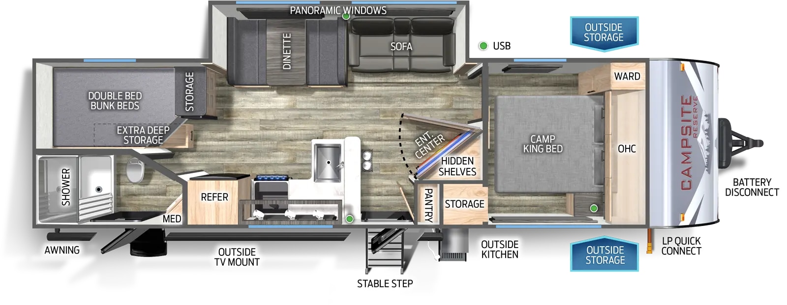 Class C RV Rental 