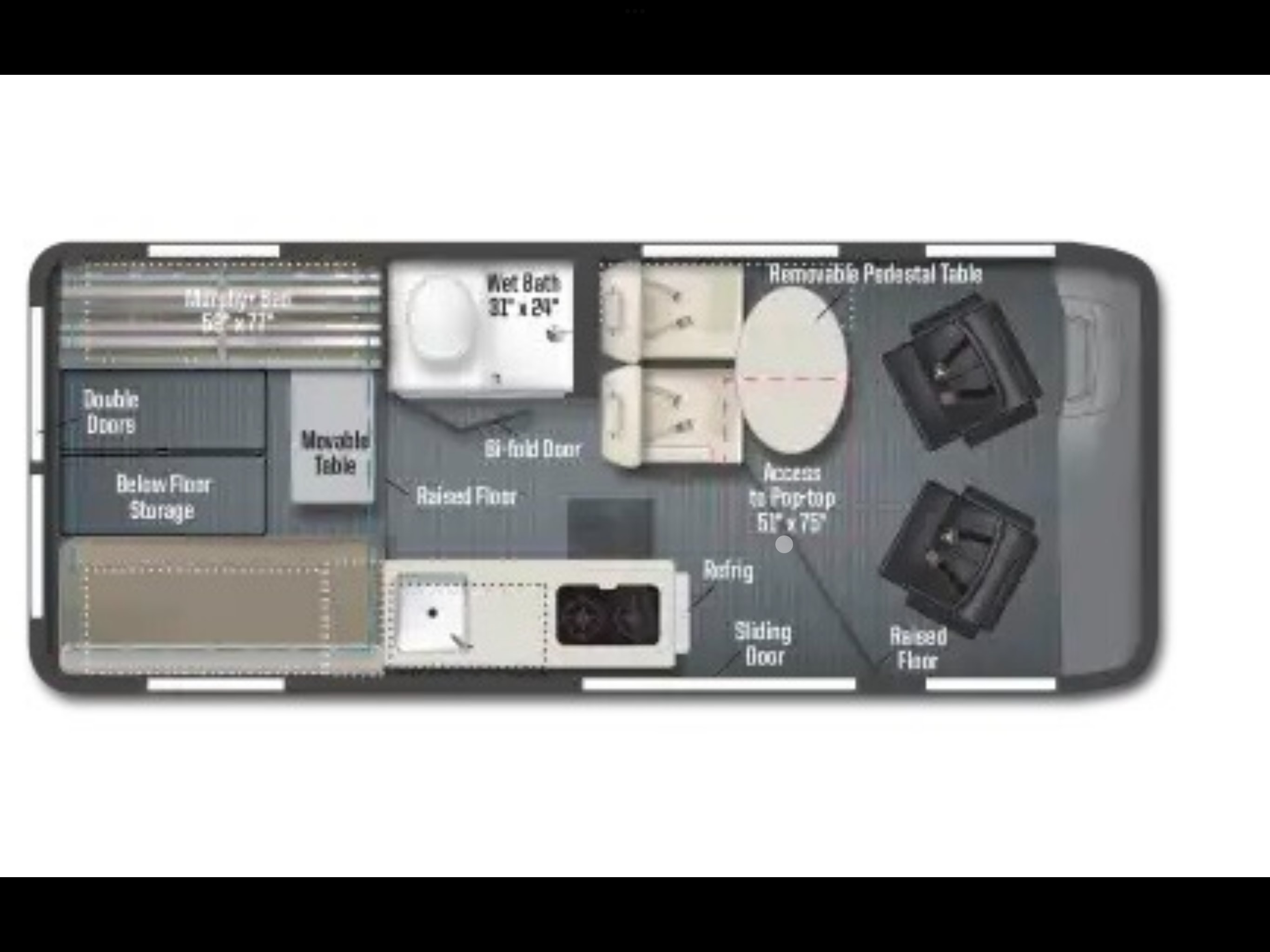 Class B RV Rental 