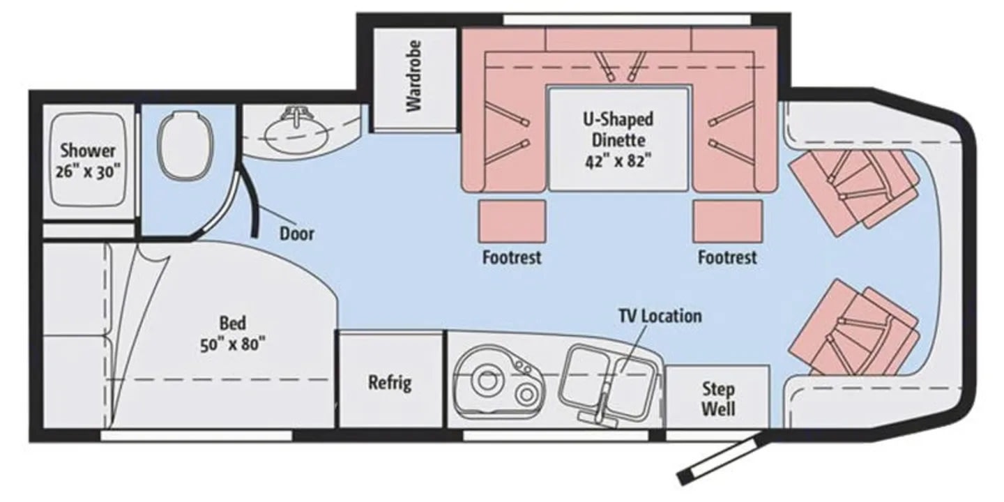 Class C RV Rental 