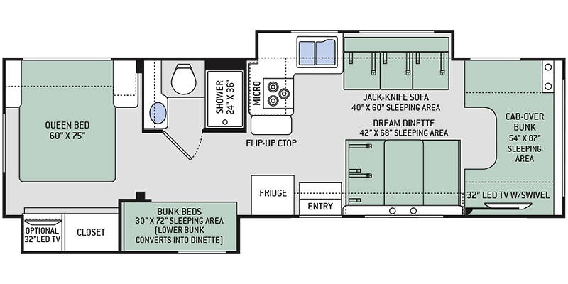 Class C RV Rental 