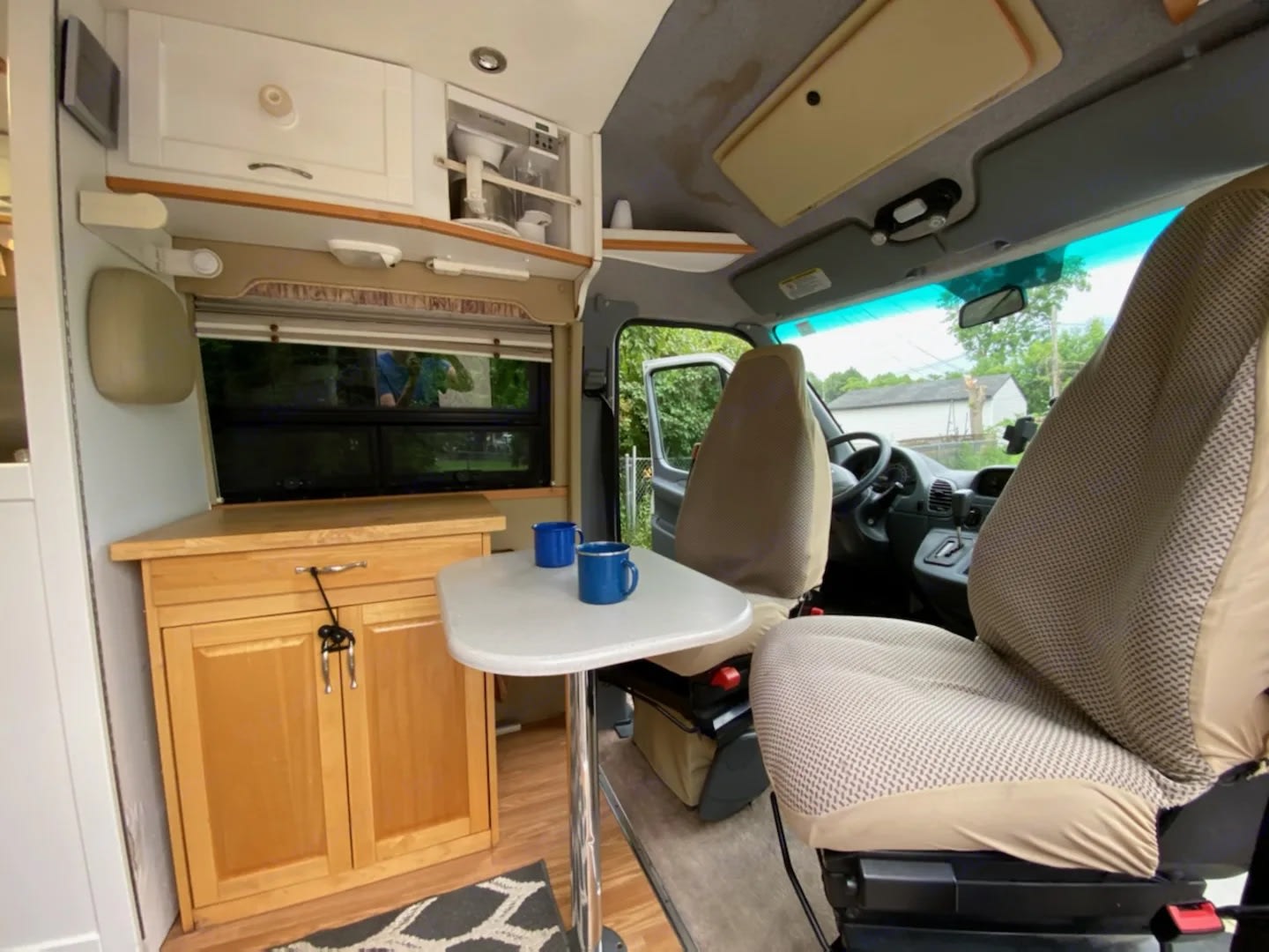 Class B RV Rental 