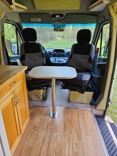 Class B RV Rental 