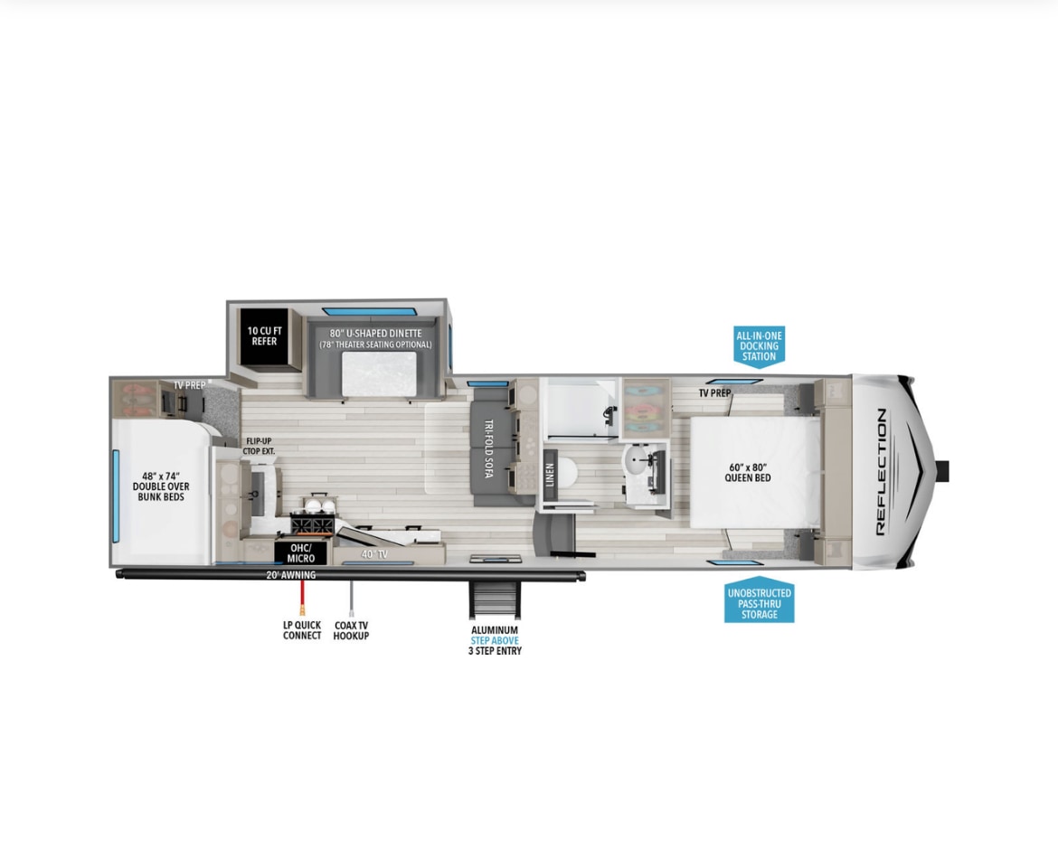 Fifth-wheel RV Rental 