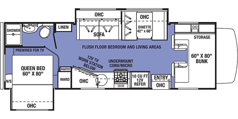 Class C RV Rental 