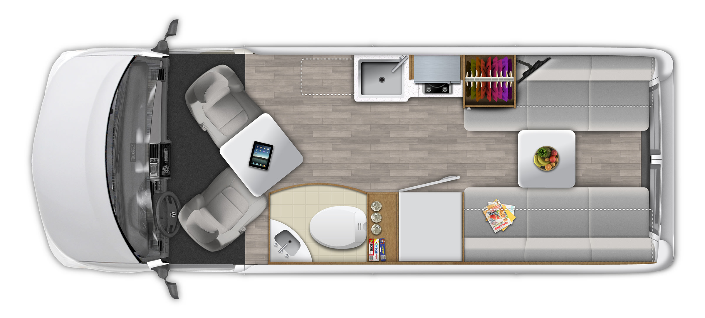 Class B RV Rental 