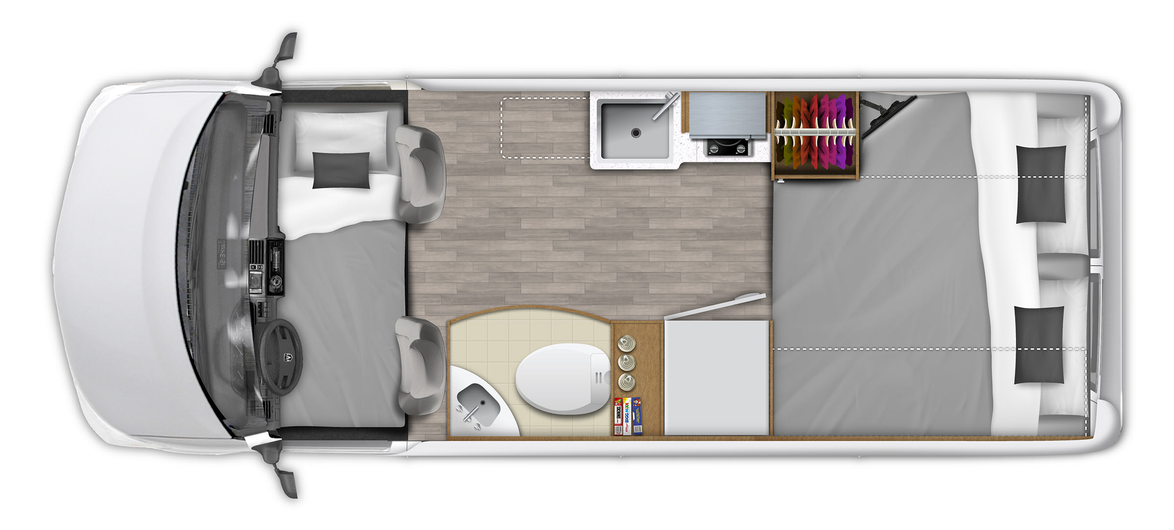 Class B RV Rental 