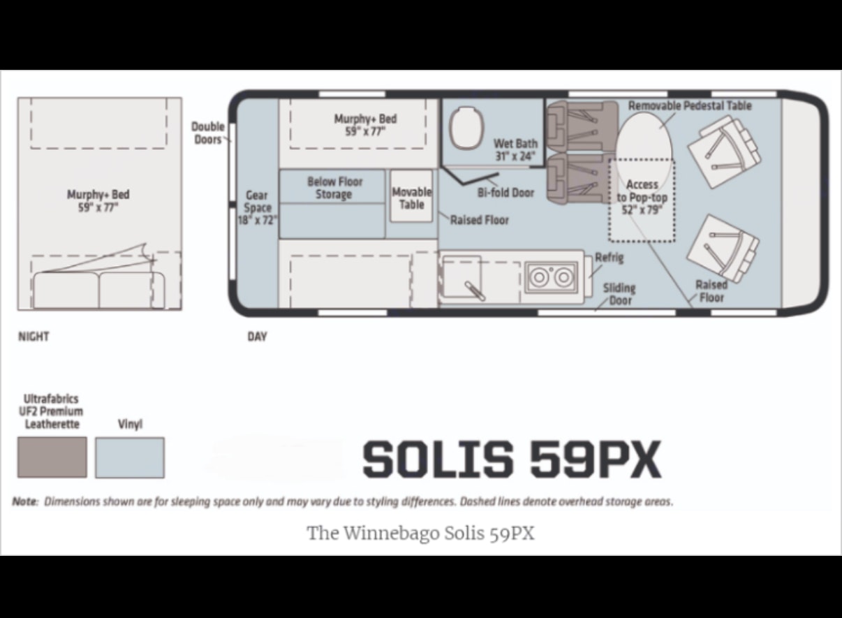 Class B RV Rental 