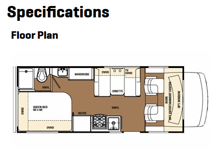 2009 Forest River Sunseeker View 17 - Calgary RV Rental Details