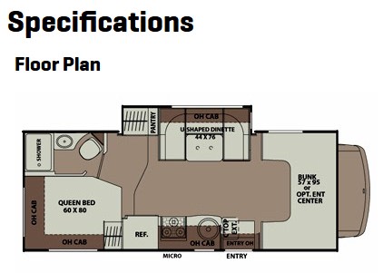 2015 Coachmen Leprechaun View 10 - Calgary RV Rental Details