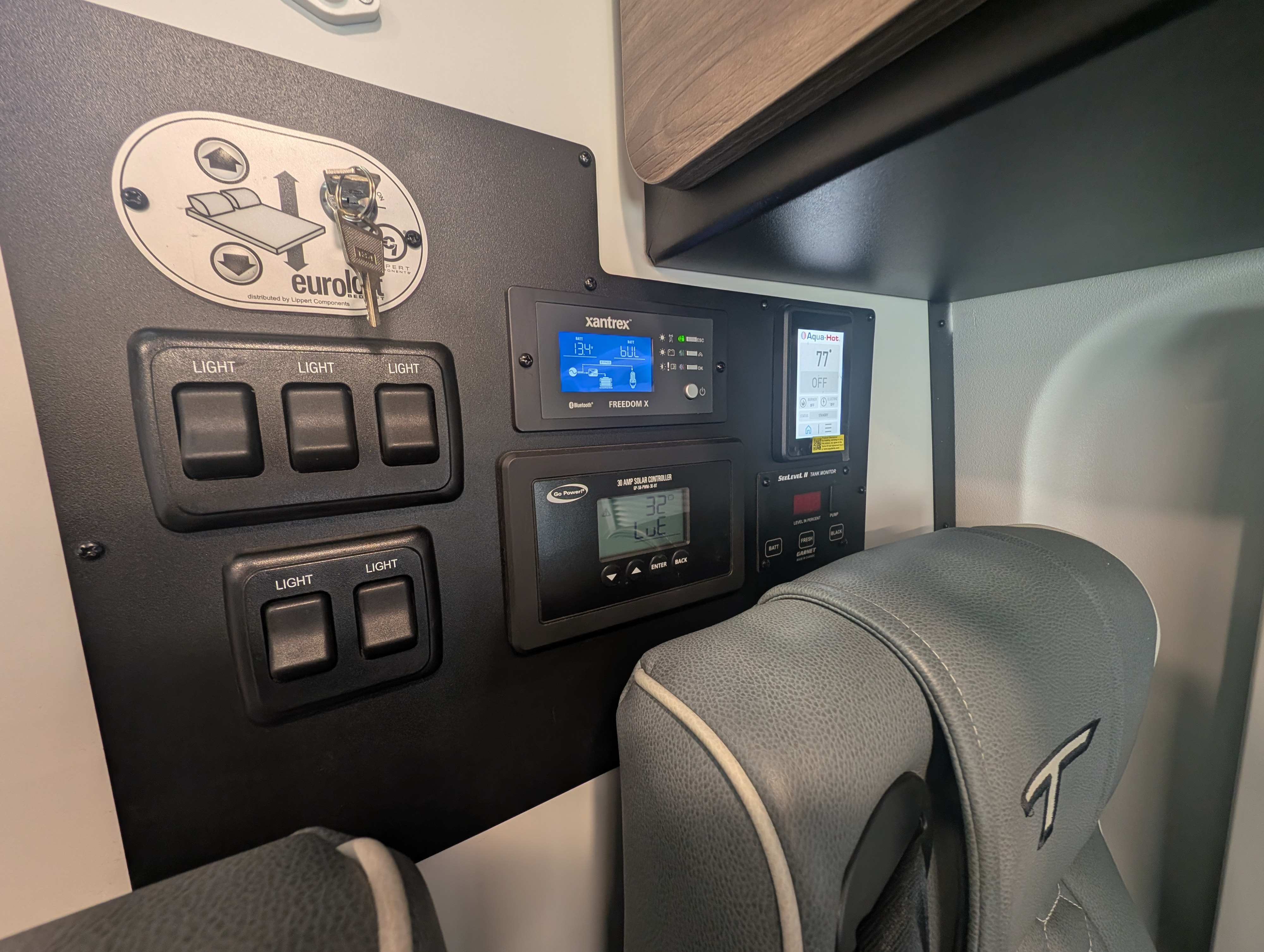 This RV rental's control panel features monitors for battery, solar, Aqua-Hot, tank levels, light switches, and Euroloft bed controls.. Tiffin Allegro GH1 2023